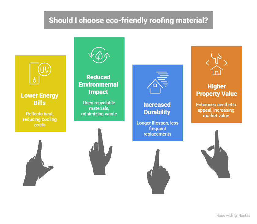 residential roofing materials