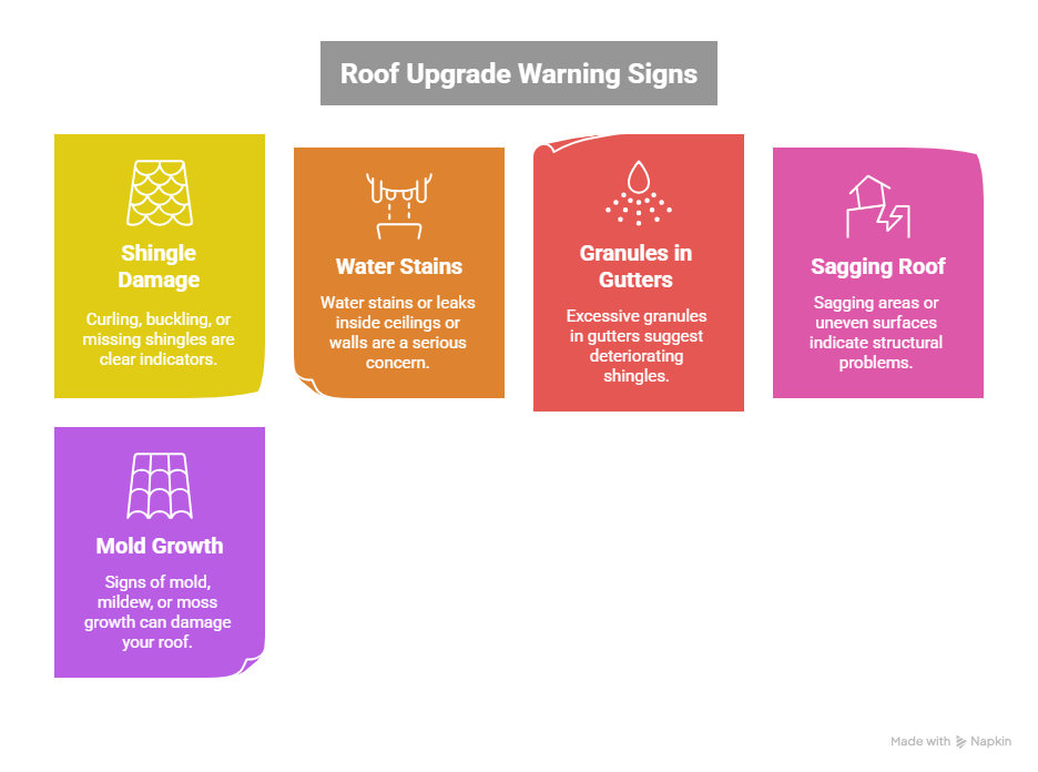 roofing installation experts