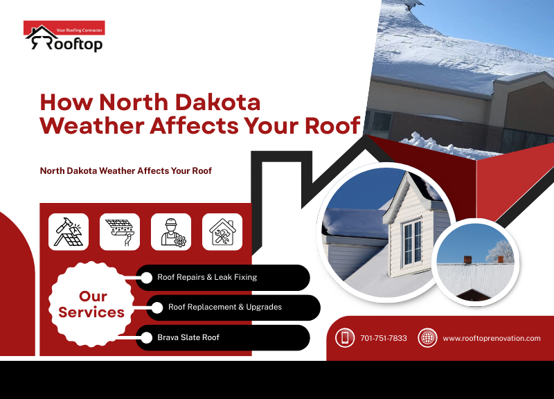 How North Dakota Weather Affects Your Roof